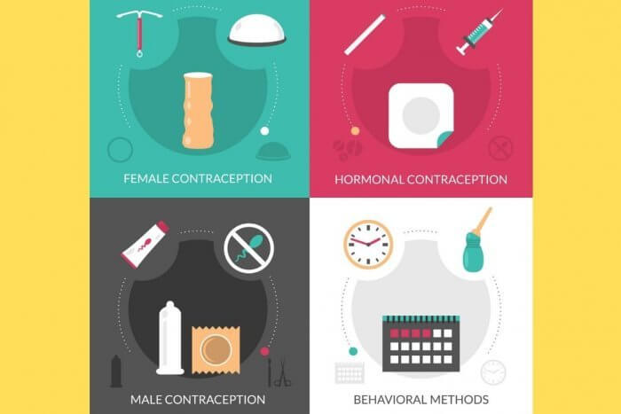 Female sterilisation options