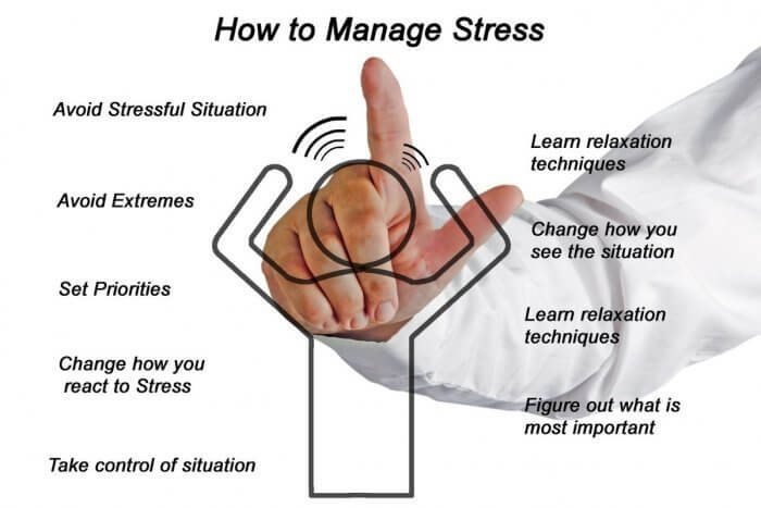 Graphic with tips to manage the effects of stress on the body