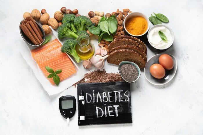 Living With Diabetes
