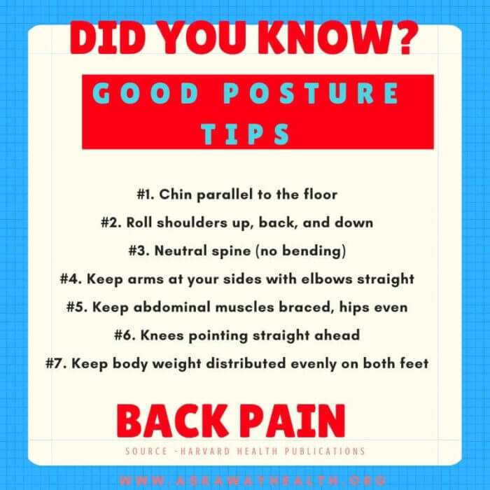 posture and back pain
