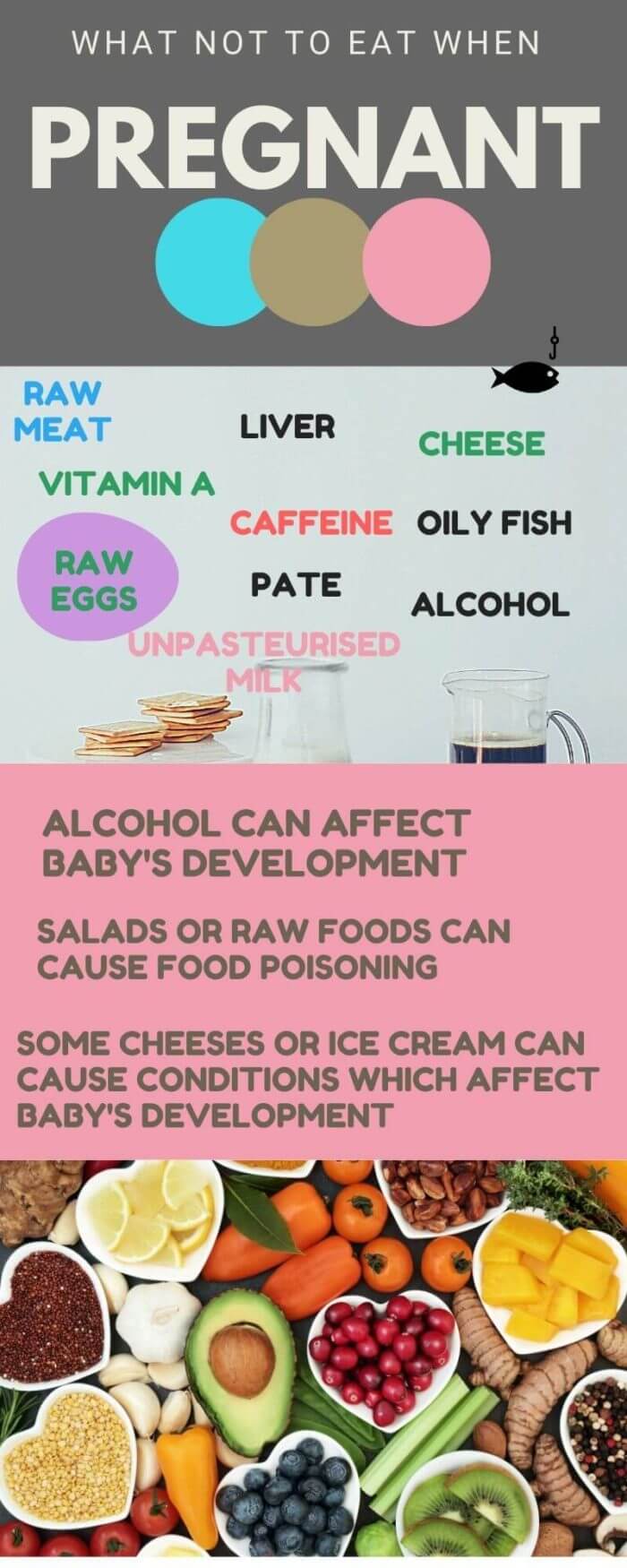 what to eat when pregnant