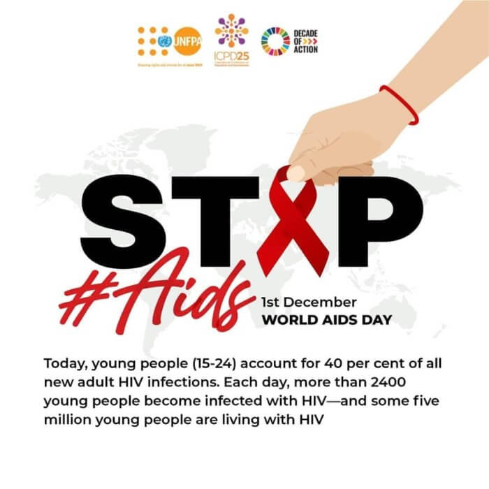 Know Your HIV Status