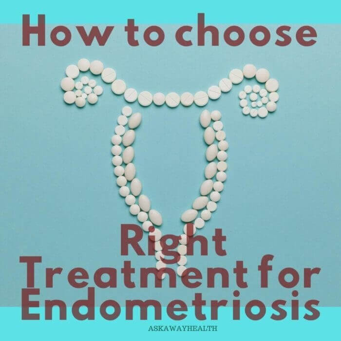 treatments for Endometriosis graphic print on blue background